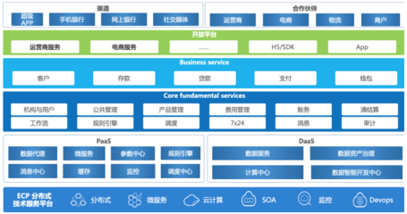 沐融科技掛牌新三板 專(zhuān)注金融軟件信息服務(wù)，2022年?duì)I收1.49億驅(qū)動(dòng)增長(zhǎng)