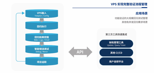 合見工軟發布多款EDA產品及解決方案，引領軟件開發與運行平臺服務創新